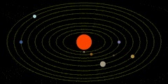 Гифки Солнечной системы и её устройства, всех планет