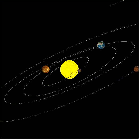 GIFs Le Système Solaire et sa Structure - Toutes les planètes